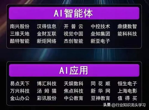 值得珍藏的頂級(jí)科技資產(chǎn) 商業(yè)航天、國(guó)產(chǎn)算力、機(jī)器人、6G產(chǎn)業(yè)鏈與全球第一的結(jié)算設(shè)備企業(yè)