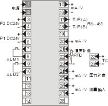 上潤(rùn)智能可編程天然氣流量積算控制儀 精準(zhǔn)計(jì)量與智能控制的結(jié)算利器